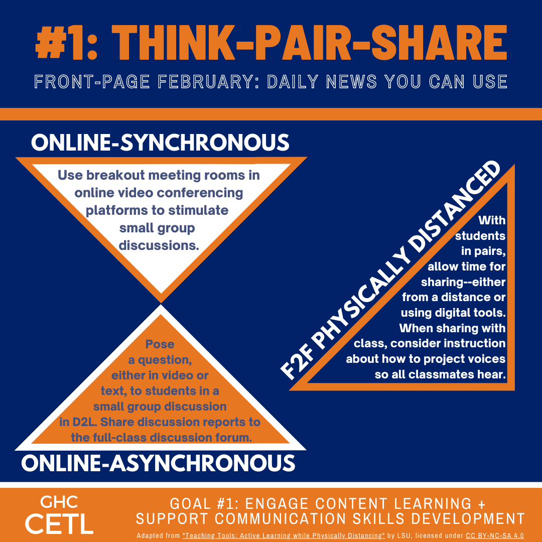 Strategies for facilitating student-engagement via think-pair-share activities in online synchronous, online asynchronous, and face-to-face physically distanced formats