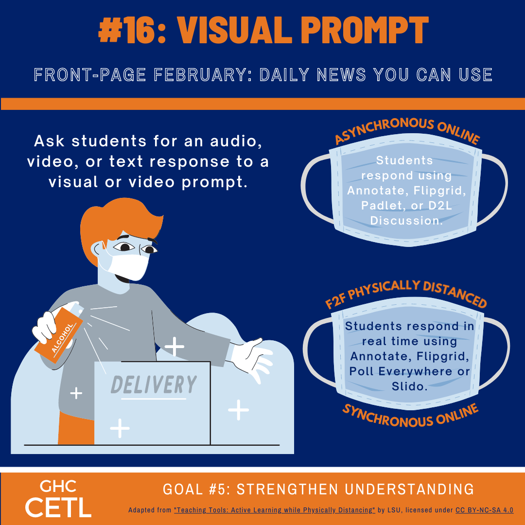Ideas regarding how to use a Visual Prompt activity to help students strengthen their understanding in face-to-face physically distanced, online-synchronous, and online-asynchronous classes