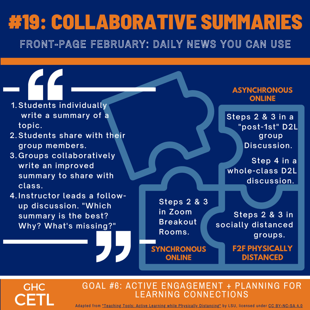 Ideas regarding how to use a collaborative summaries activity to help students actively engage and plan for learning connections in face-to-face physically distanced, online-synchronous, and online-asynchronous classes