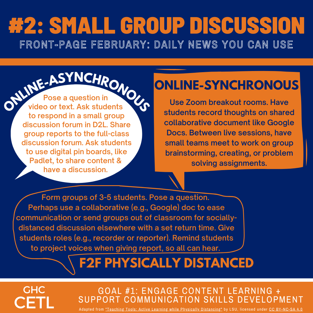 Strategies for facilitating small group discussions in online synchronous, online asynchronous, and face-to-face physically distanced formats