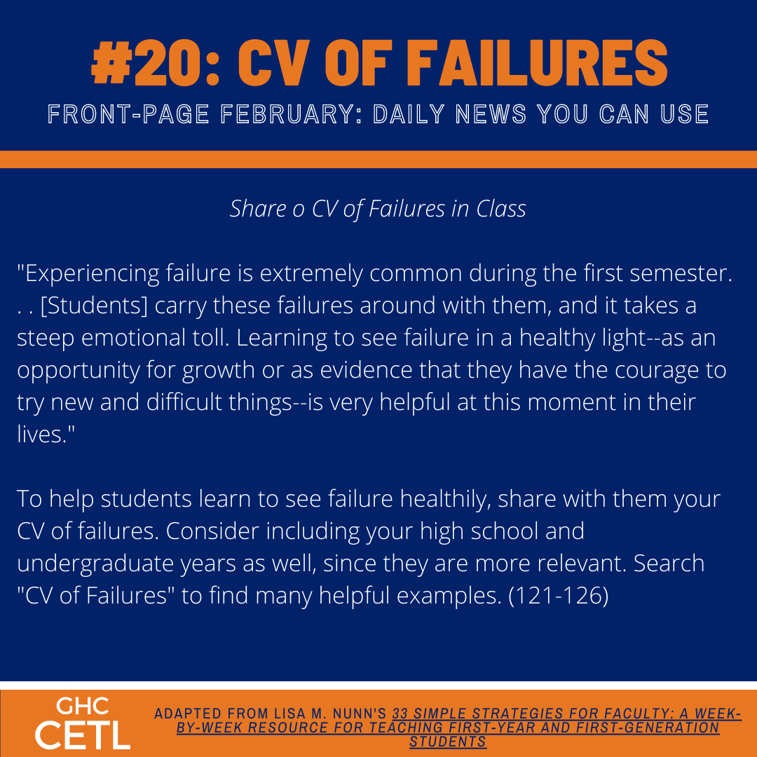 #20-CV of Failures