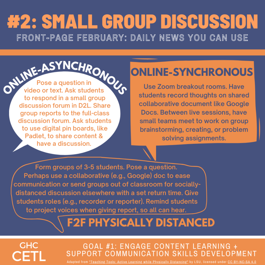 Strategies for facilitating small group discussions in online synchronous, online asynchronous, and face-to-face physically distanced formats 